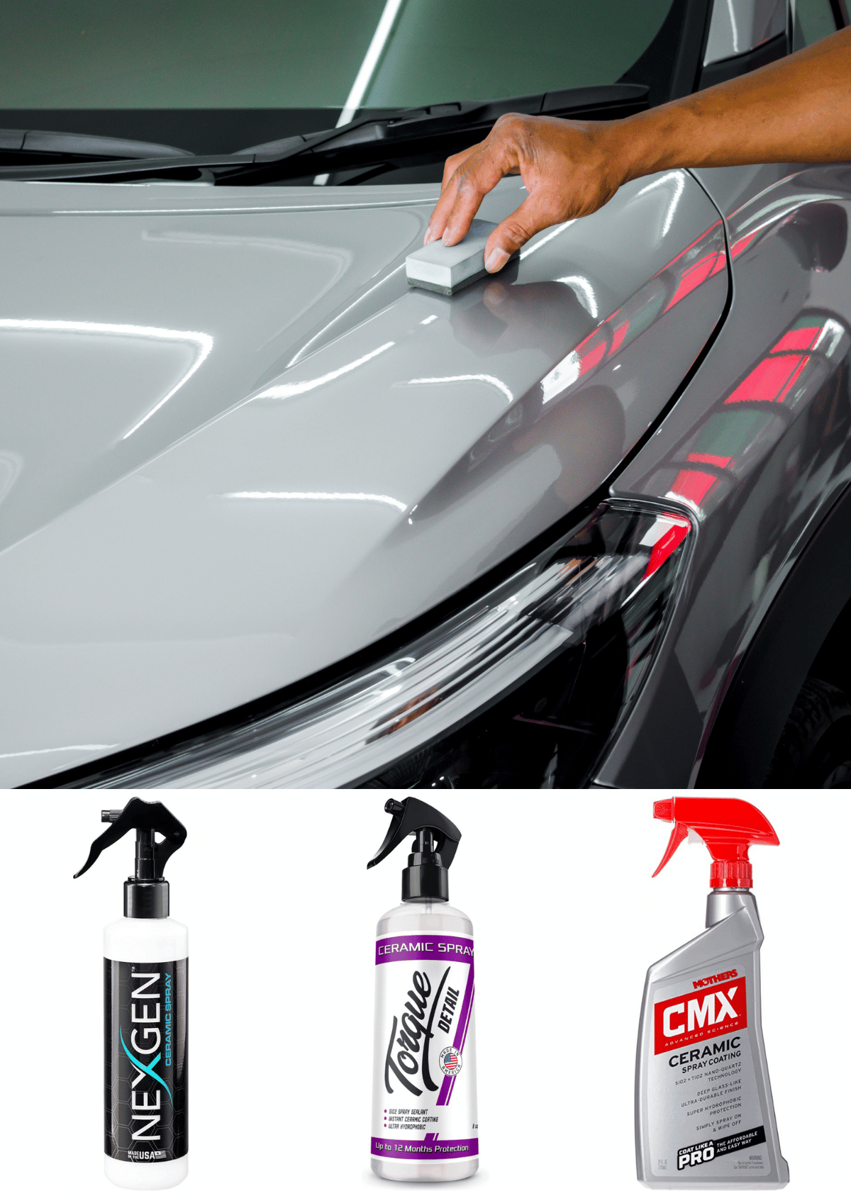 Best ceramic coating